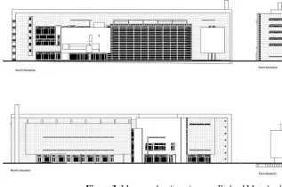 Barcelona Museum of Contemporary Art